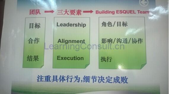 《班组长管理技能提升训练》内训