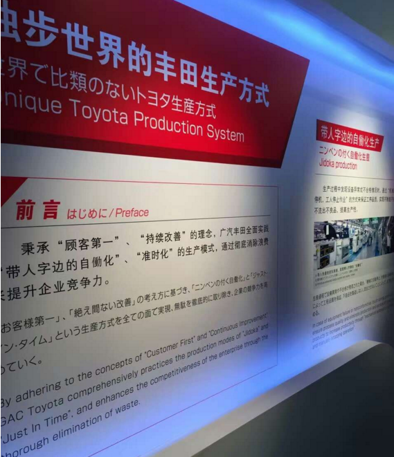 《广汽丰田参观学习》标杆参观