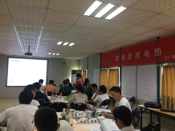 《职场思维导图 》内训