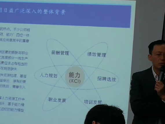 《任职资格导入培训与规划研讨会》内训