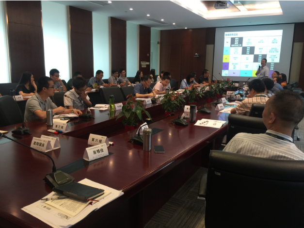《MTP中层管理能力提升》内训