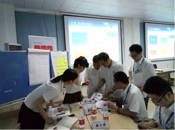 《中层管理人员能力提升训练营》内训
