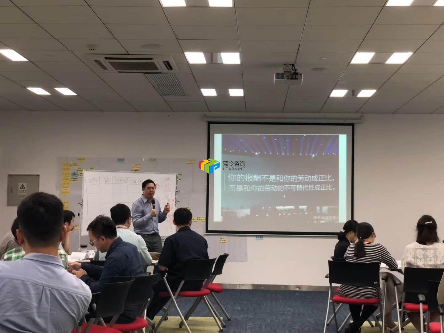 创新思维与能力训练